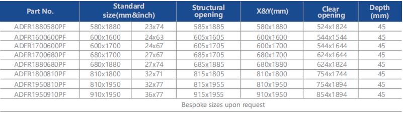 ACOUSTIC PICTURE FRAME ACCESS DOOR插图